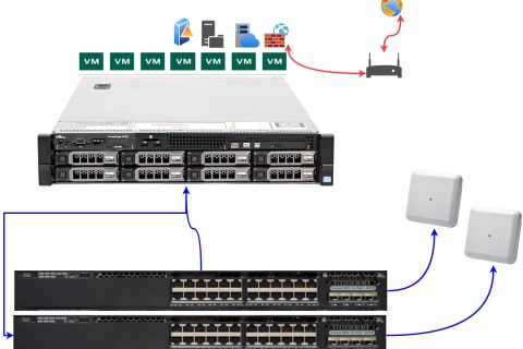 Small Data Center — مشروع مركز بيانات صغير