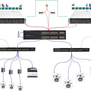 DataCenter UpTo 80-User